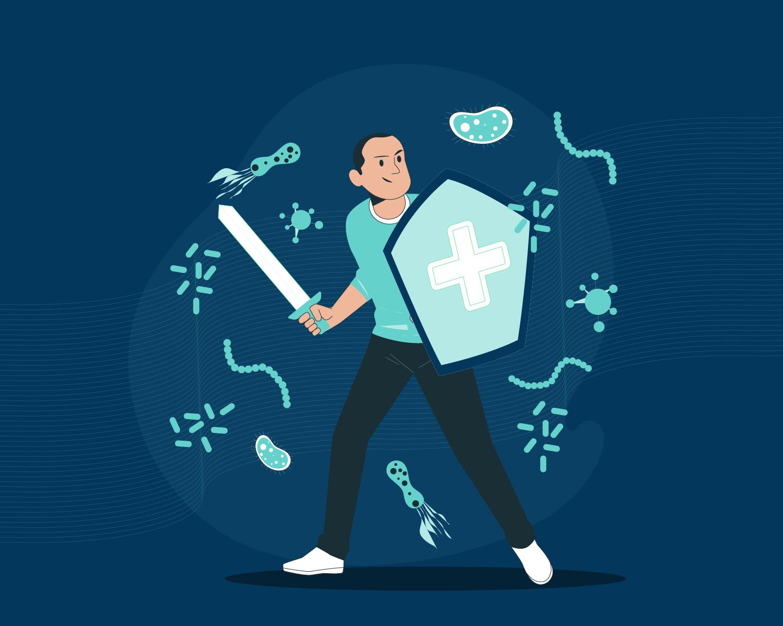 Autoimmune Healing Packages